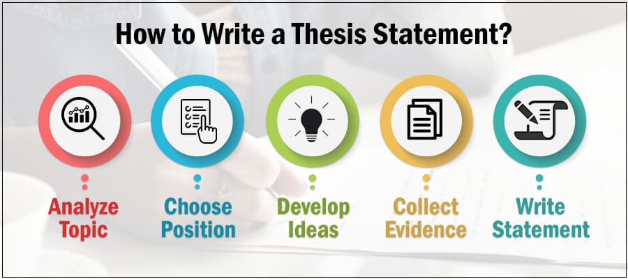 Crafting an Excellent Thesis for a Research Paper: Tips and Tools with ...